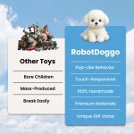 RobotDoggo image